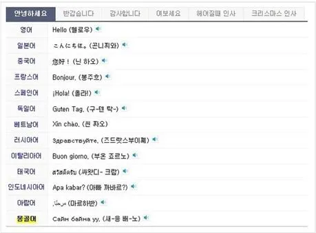 몽골 여행 인사말 안녕하세요 감사합니다 여행 회화_3