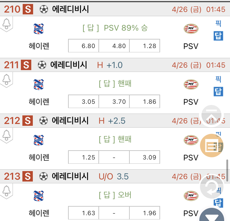 [진짜총] 4월26일 헤이렌 VS PSV 축구분석