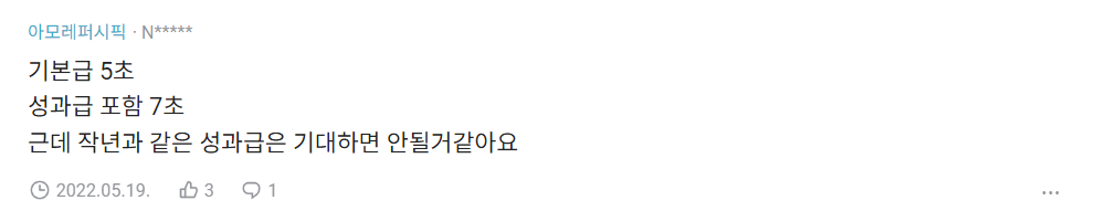 아모레퍼시픽-대리-연봉