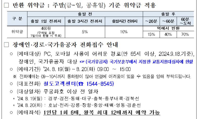 추석열차예매방법