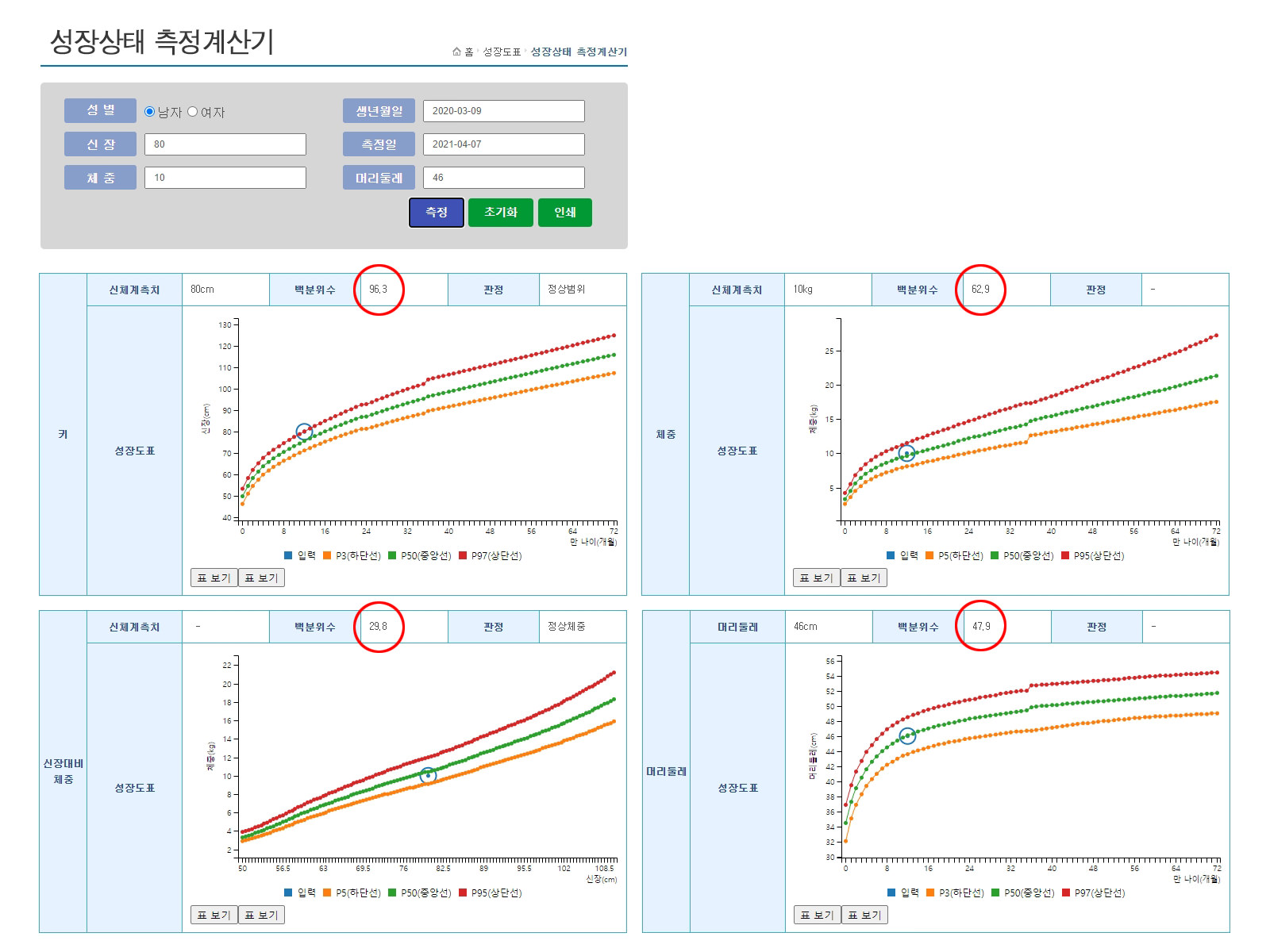 질병관리본주 성장상태 측정계산기 결과화면