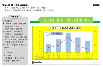 파워포인트 배우기_7