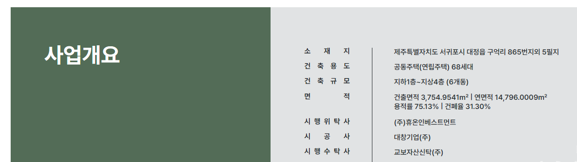  휴온 아델리브 더 테라스 입주자모집 공고문