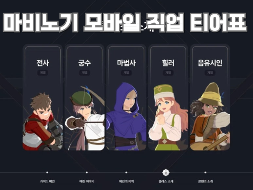 마비노기 모바일 직업 티어표, 추천 가이드