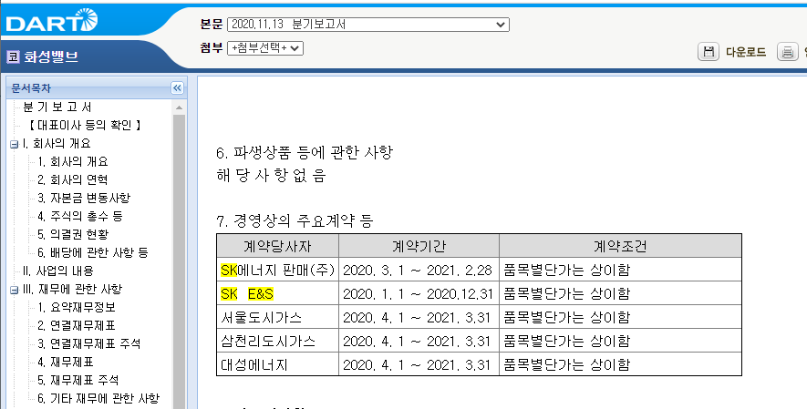  뉴스로 찾아보는 관심종목 - 화성밸브