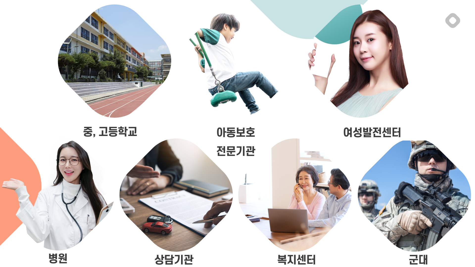 전문상담교사2급 자격증 취업