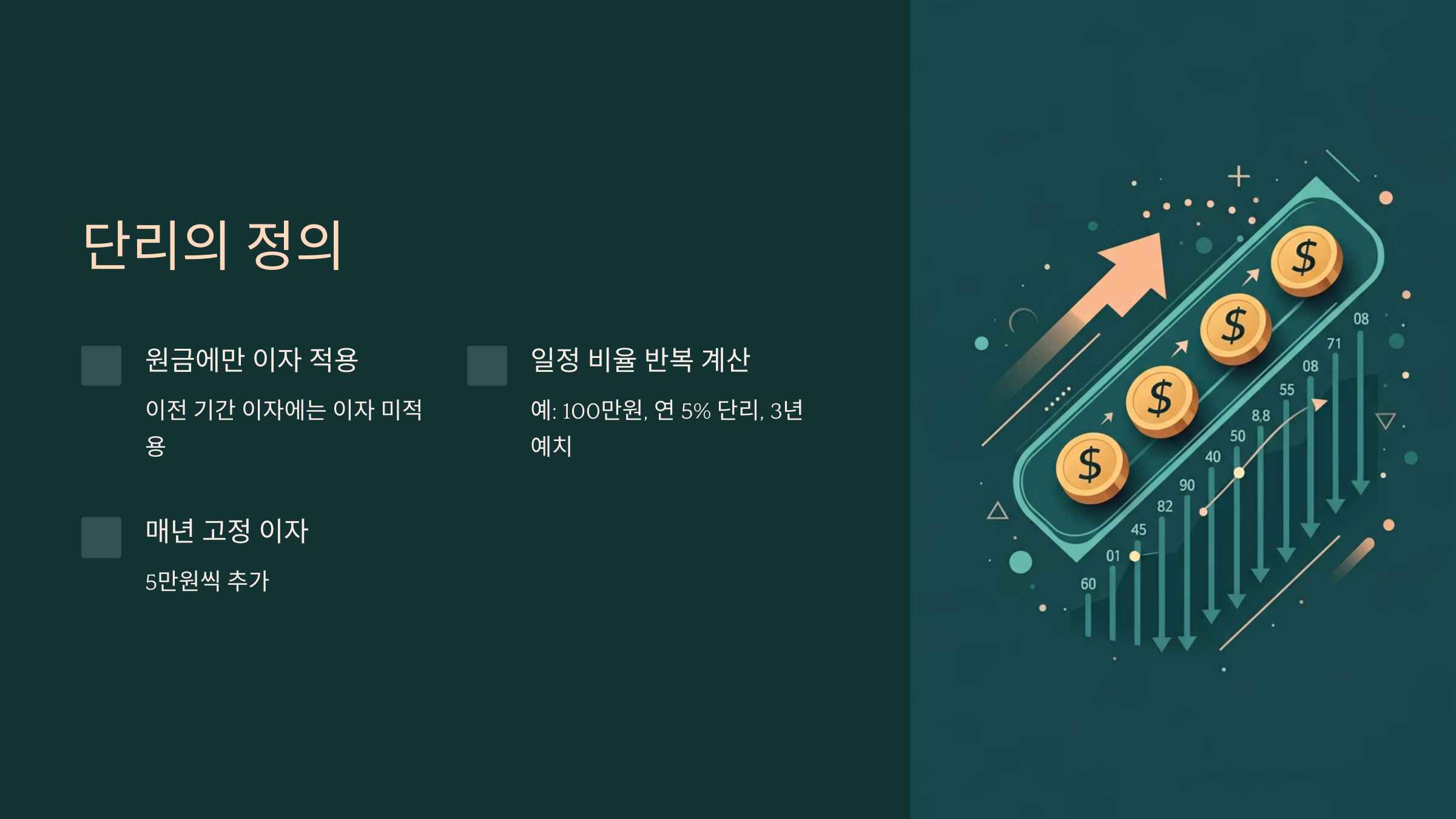 단리의 정의