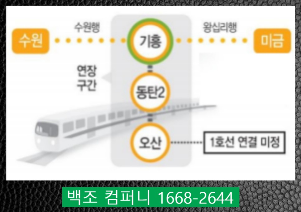 동탄 신도시 오피스텔 경기도 화성시 동탄신도시(동탄역) 헤리움 4