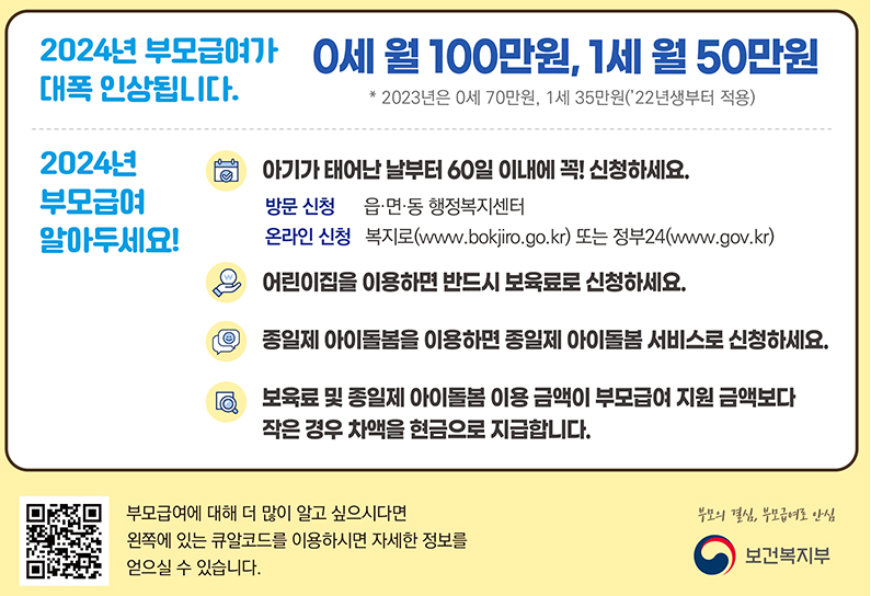  부모급여 인상 지급금액 신청방법 자격조건 대상 알아보기