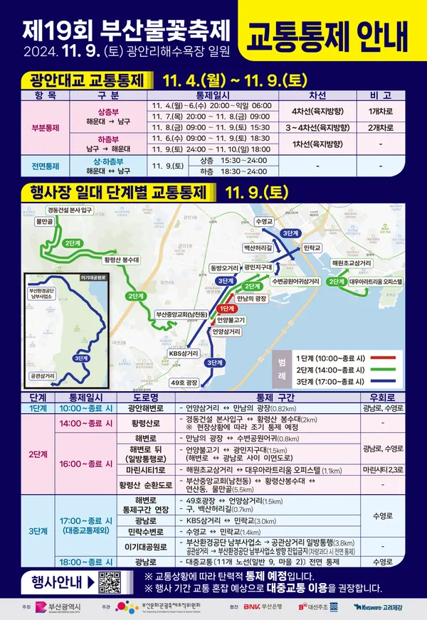 부산불꽃축제교통통제