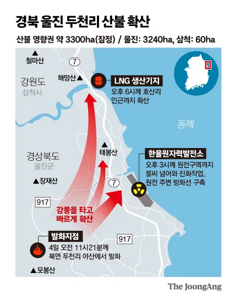 경북 울진 드라이브 코스 추천 전망대 포함 명소 탐방_6