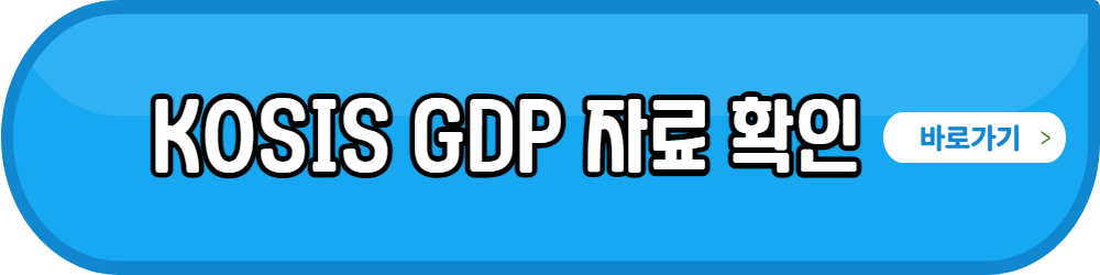 KOSIS GDP 자료