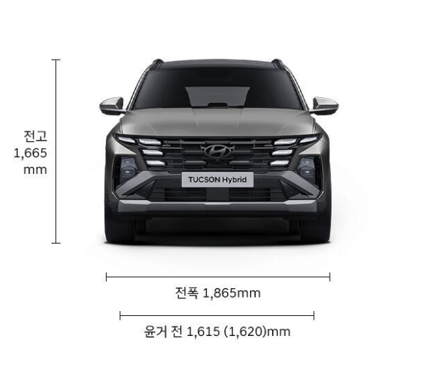 2025 투싼 하이브리드, 가격, 연비, 장단점 총정리