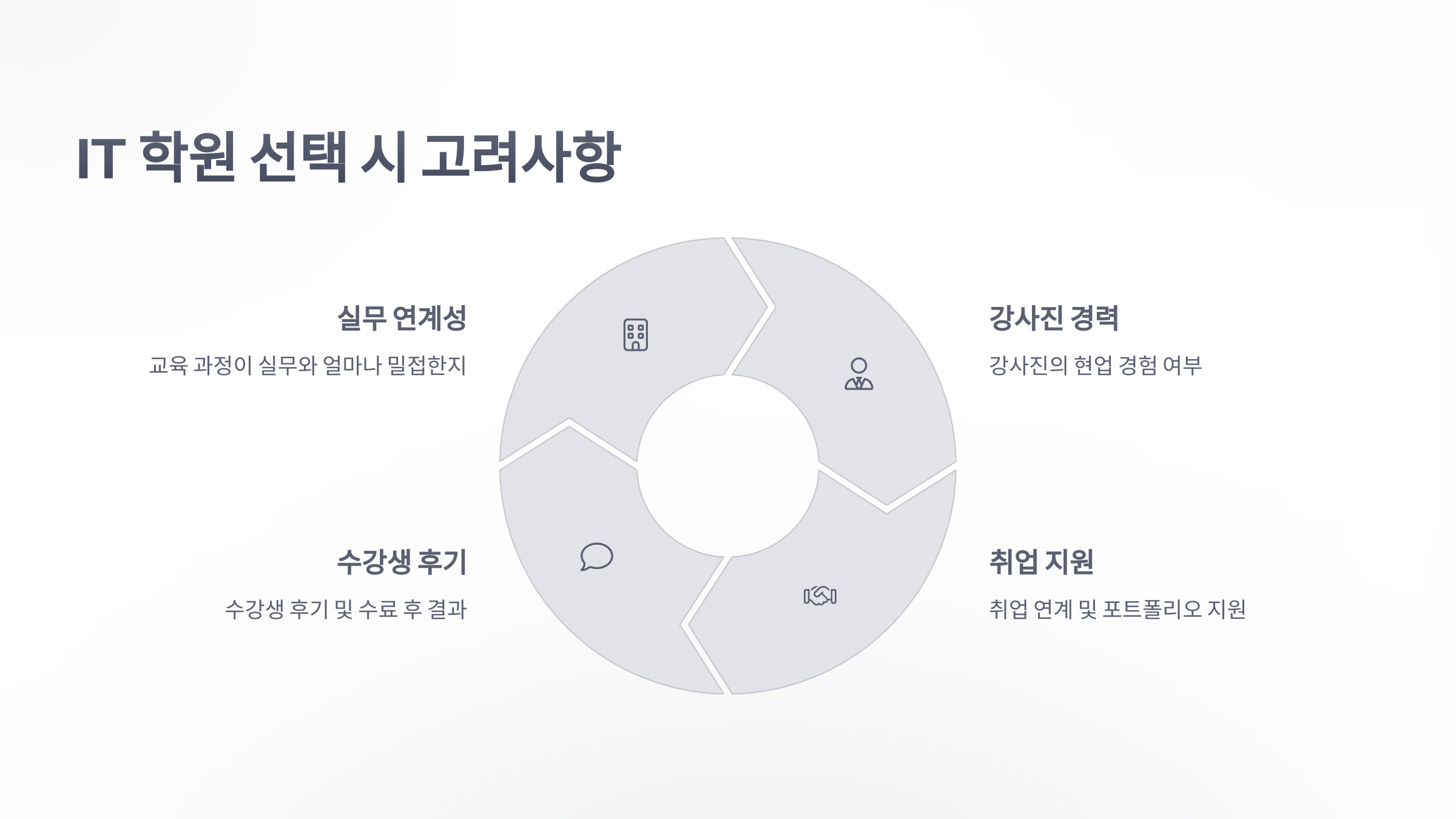 it-학원-4