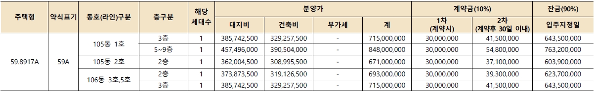 더비치푸르지오써밋임의공급-4