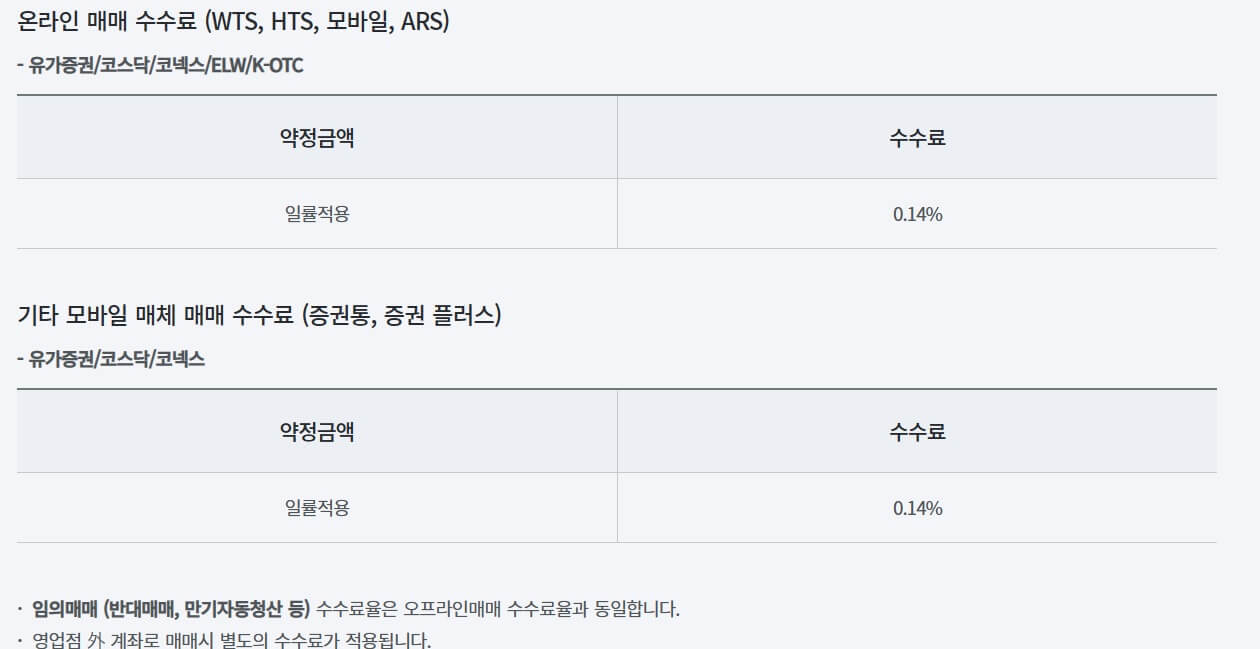 미래에셋 주식 수수료