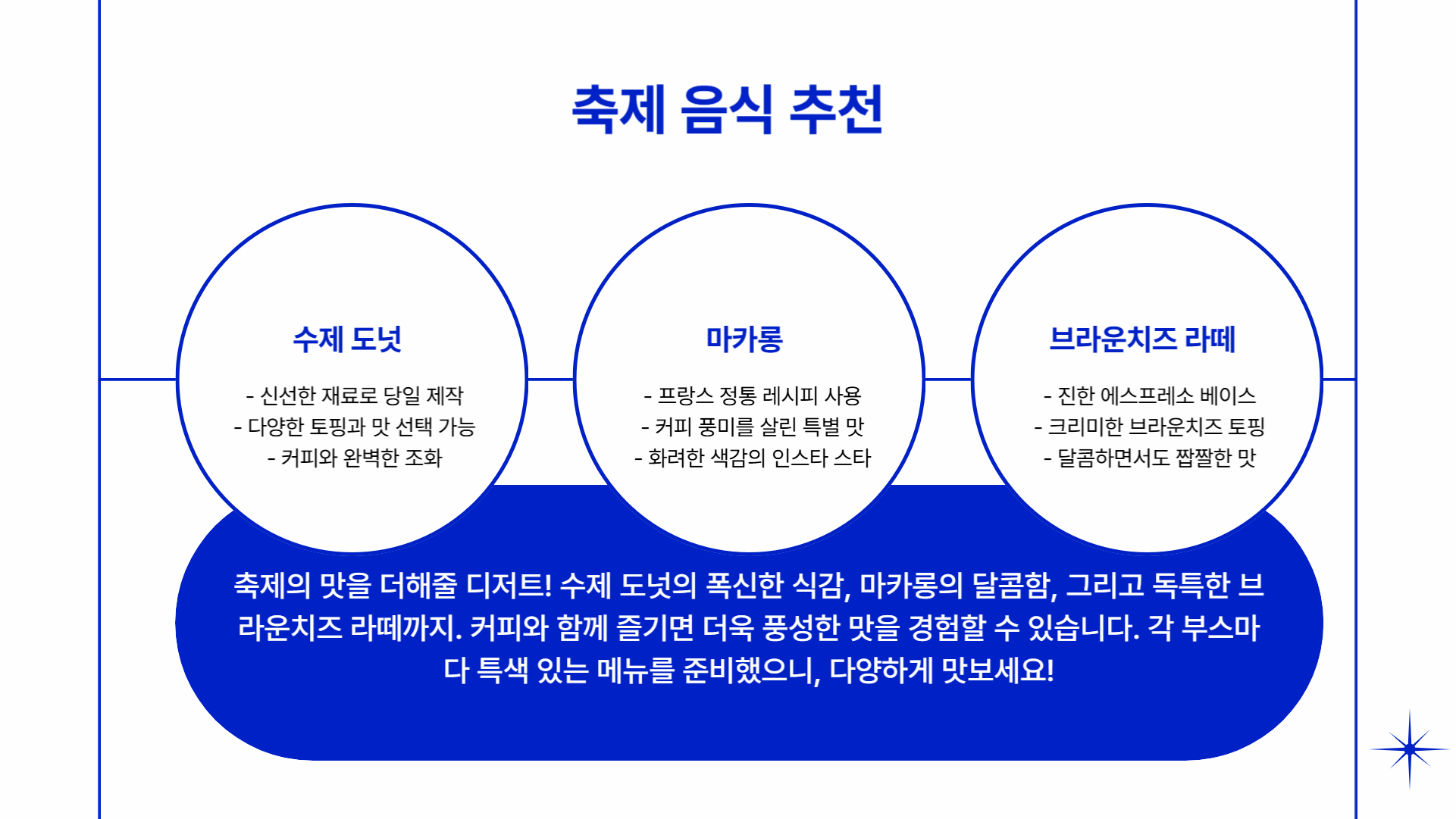 경춘선 공릉숲길 커피축제