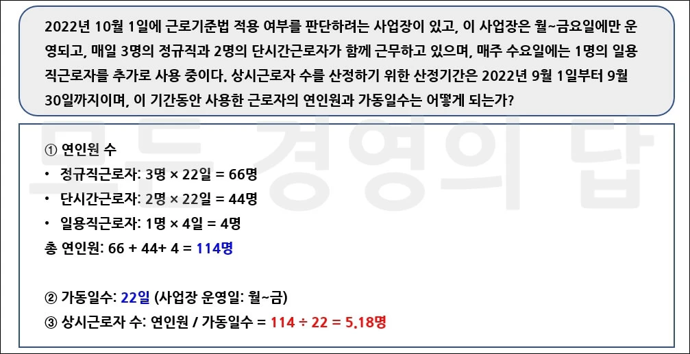 상시근로자수 계산방법 예시
