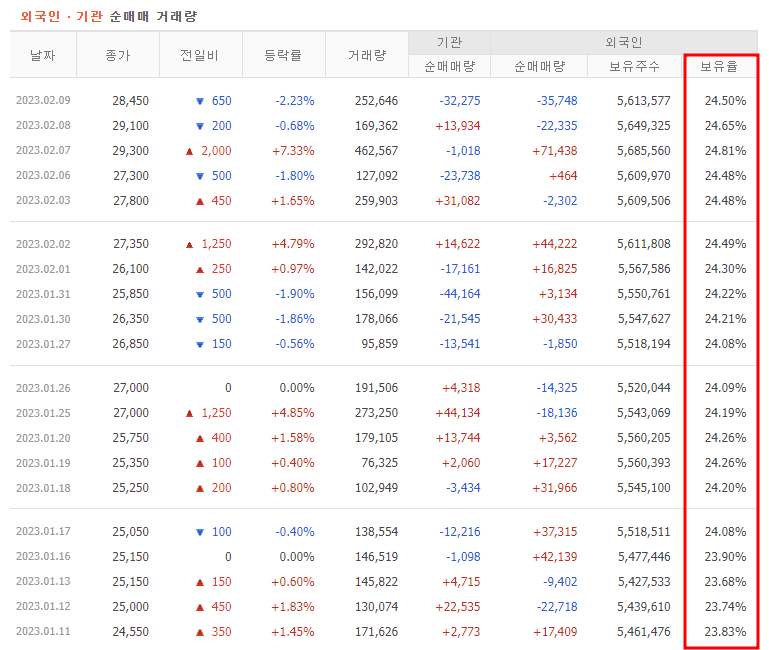 유진테크 이미지