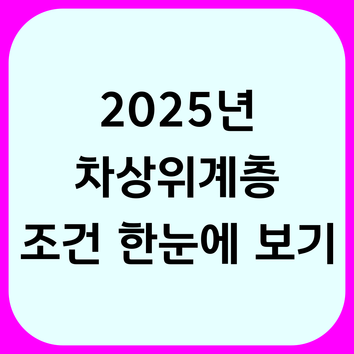 2025년 차상위계층 조건 한눈에 보기라는 글씨가 포함된 밝은 이미지