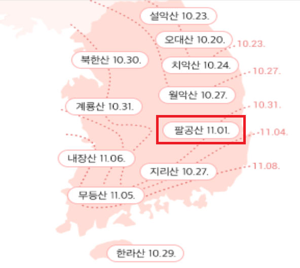  2023 대구 단풍 명소 팔공산 및 케이블카,주차장