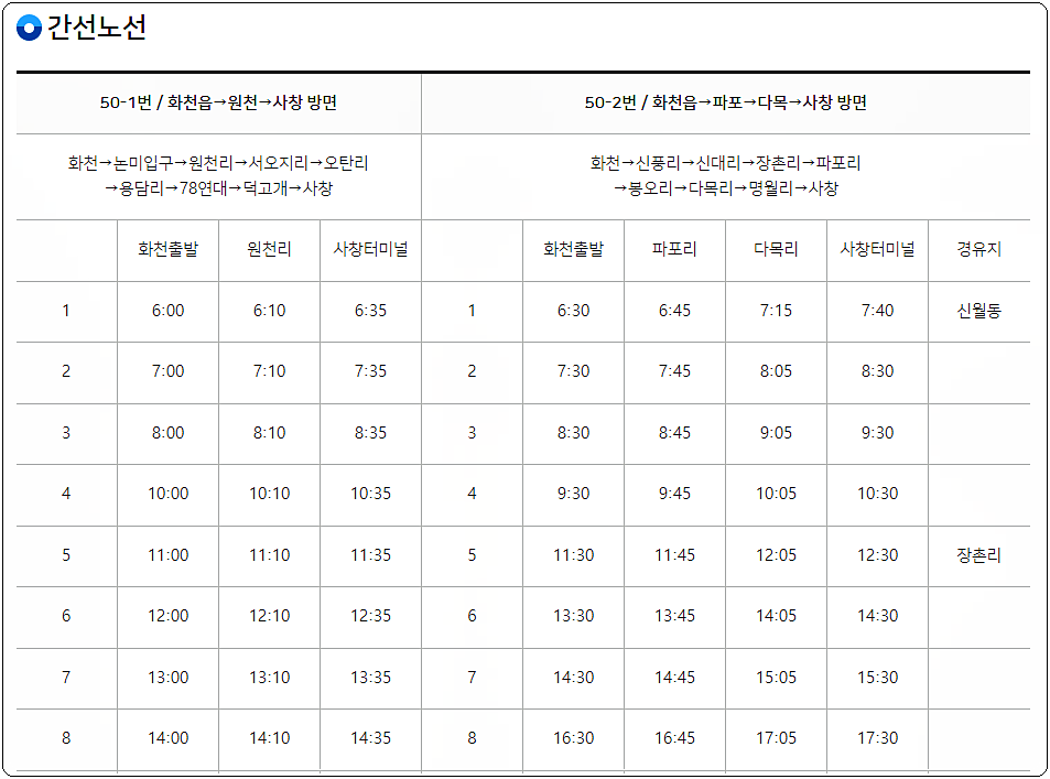 화천 시내버스 시간표(간선노선) 1