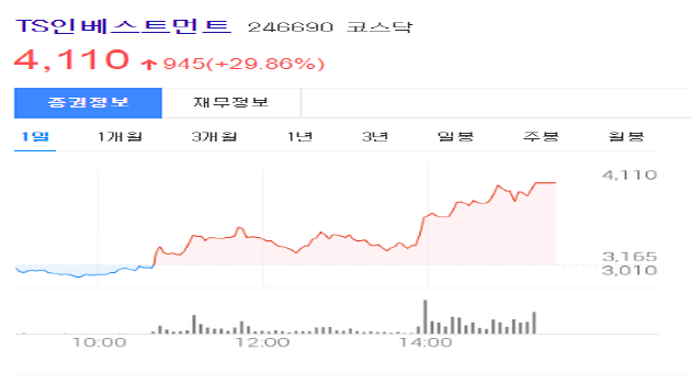 TS인베스트먼트1