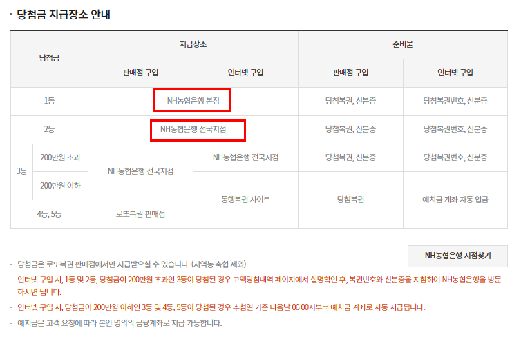 대한슈퍼자판기 이미지