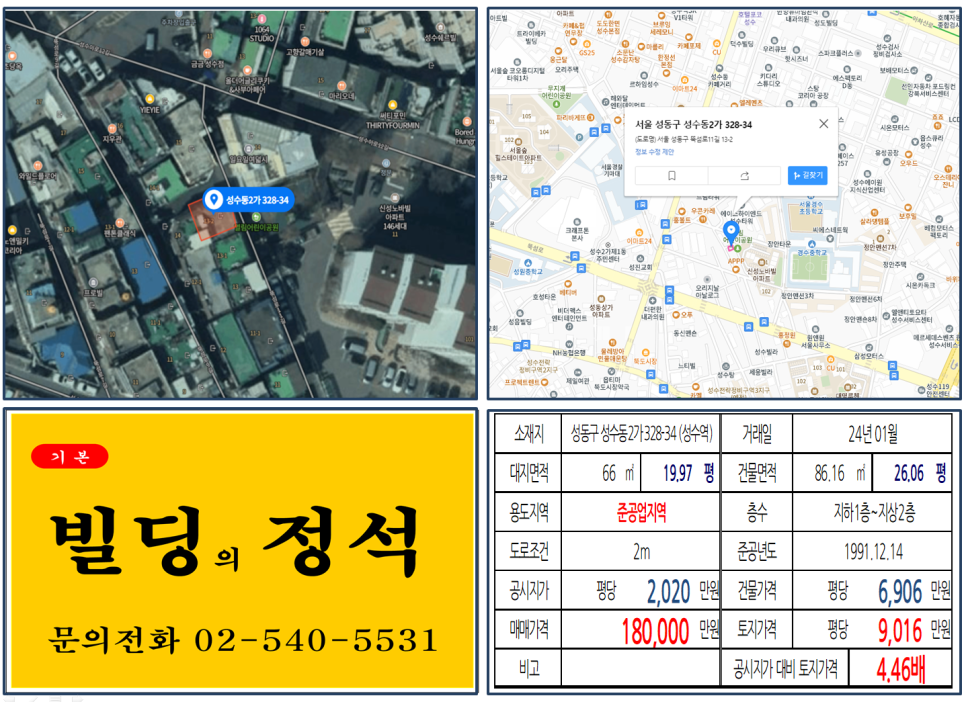  성동구 성수전략정비구역 10억 꼬마빌딩 실거래가 조회 성수동2가 28-34 (성수역) 18억 원, 평당 9016만 원 매매되었습니다.
