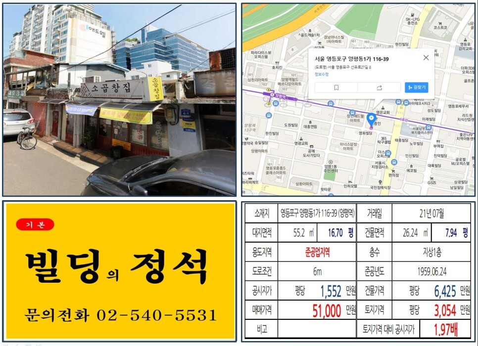  [영등포구 준공업지역 5억 꼬마빌딩 실거래가 조회] 양평동1가 116-39 (양평역) 5억 1,000만 원, 평당 3,054만 원 매매되었습니다.