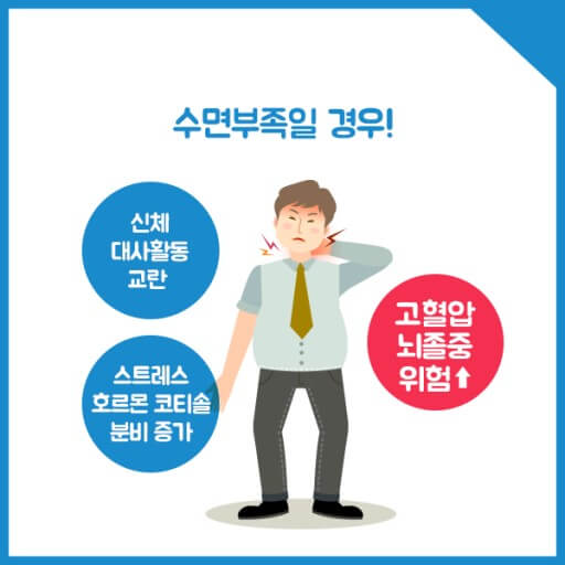 수면부족과 성인병