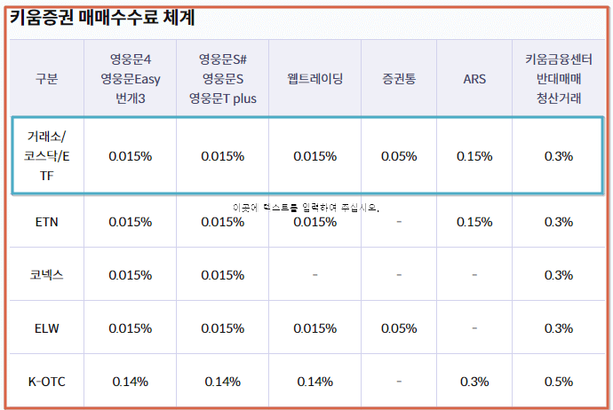 미성년자 자녀 주식거래 증권계좌 개설하는법