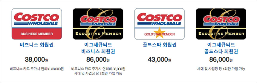 전국 코스트코 휴무일, 영업시간, 회원가입 방법