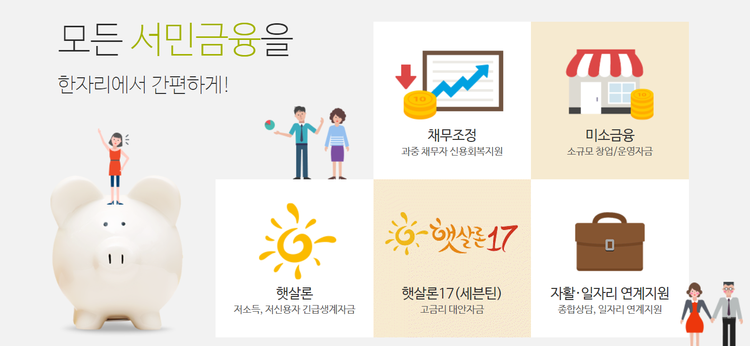  햇살론17 / 서민금융통합지원센터 / 햇살론 기준 / 햇살론 금리 / 고금리 대안