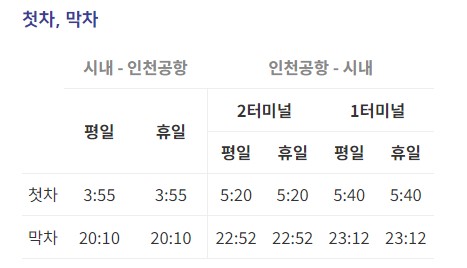 양재역 인천공항 리무진 버스 노선 시간표 요금 예약 방법 6009번