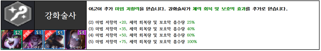 강화술사