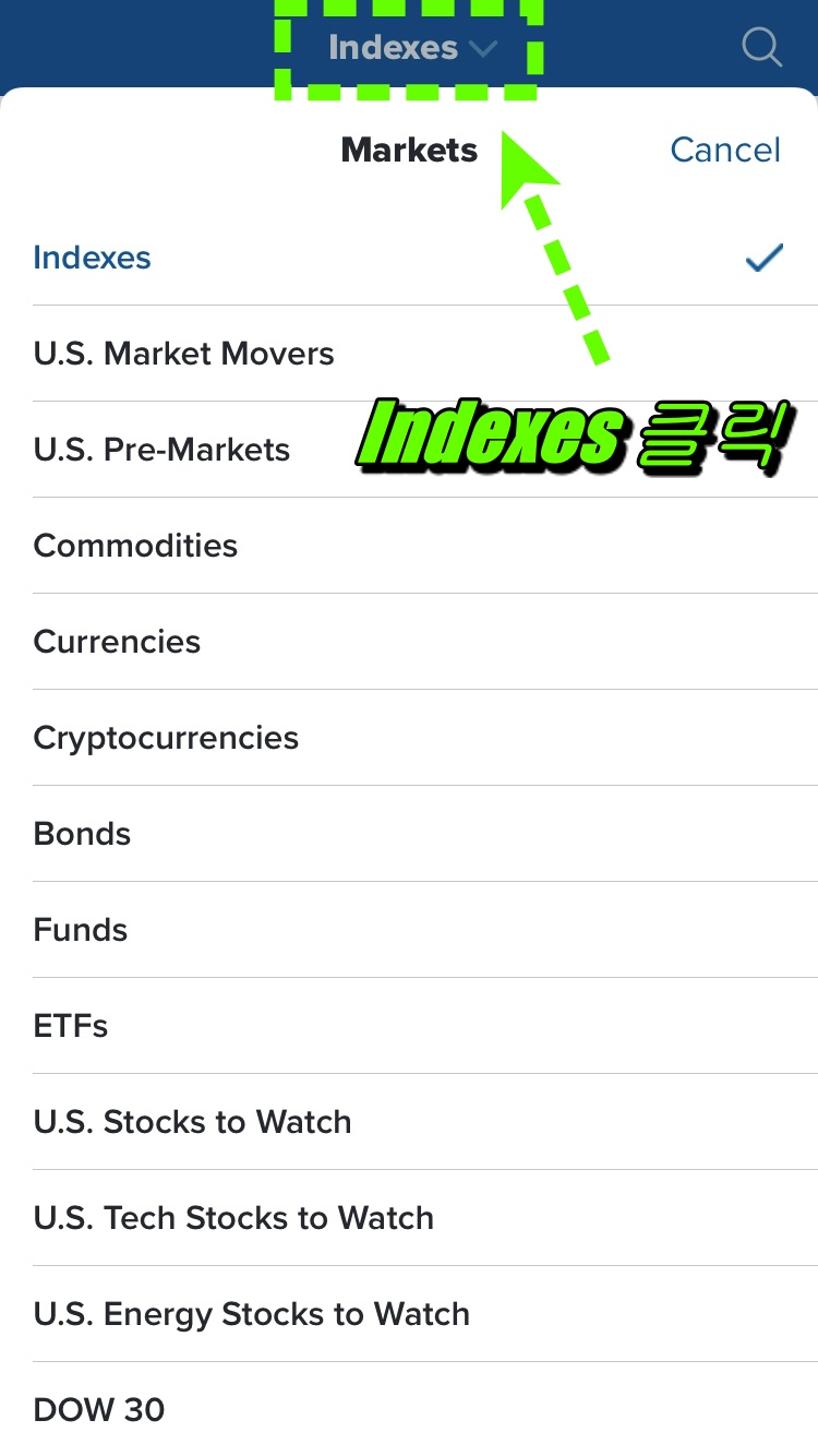 CNBC 인덱스