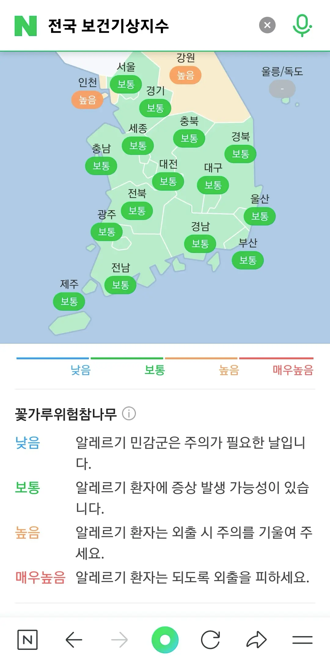 보건기상지수 사진