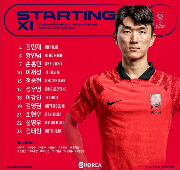 2024 카타르 아시안컵 한국 대표팀 선발라인업