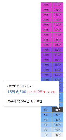 106동 6층