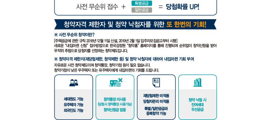 쌍용 더 플래티넘 프리미어 분양정보, 줍줍정보 쌍용 더 플래티넘 프리미어 분양정보, 줍줍정보