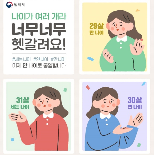 내년 6월부터 ‘만 나이’로 통일! 한두살씩 어려진다. 문제점은?