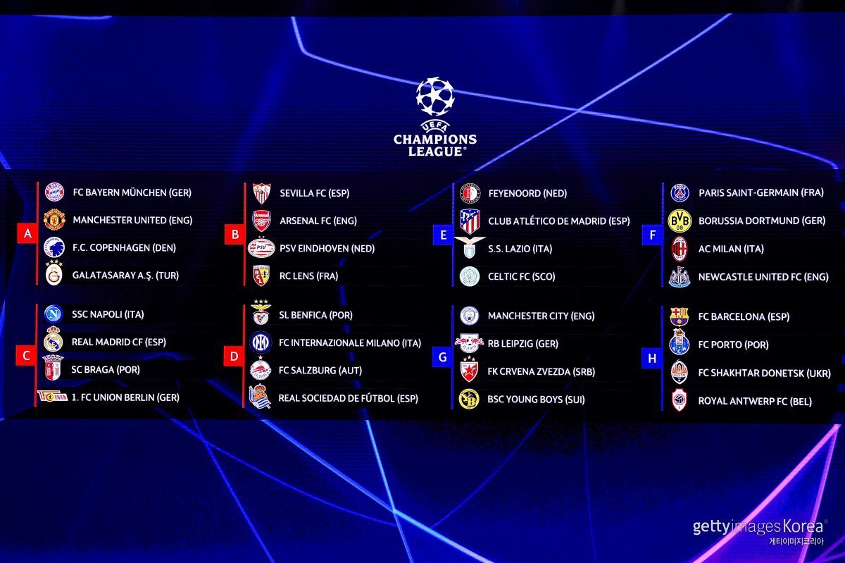  UEFA유럽 챔피언스 리그 조추첨 결과
