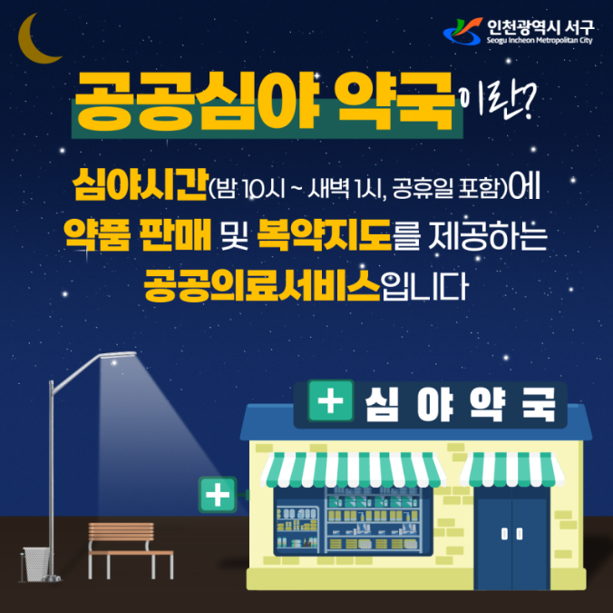  2023년 인천 서구 심야약국 위치 정보