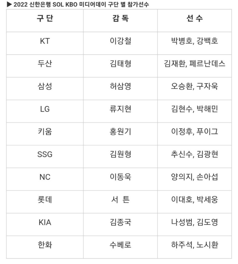 삼성 야구 경기예매 2022 삼성라이온즈 라이온즈파크 5