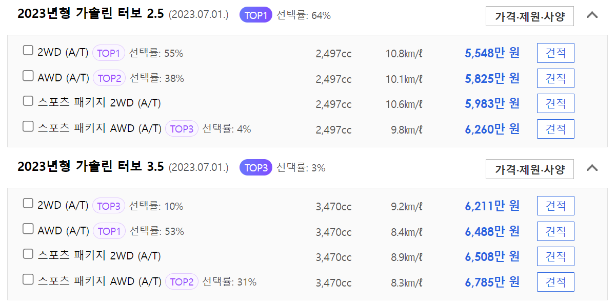 제네시스 G80 가격표