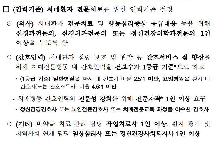 치매 지원받기 안심병원 안심센터