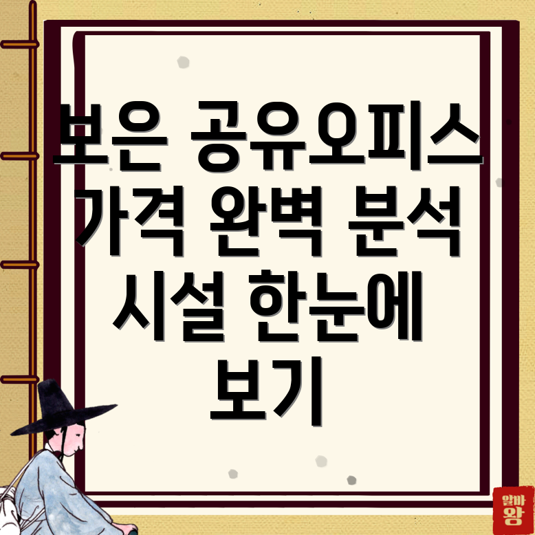공유오피스 가격