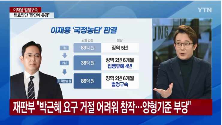  이재용 구속의 의미에 대하여