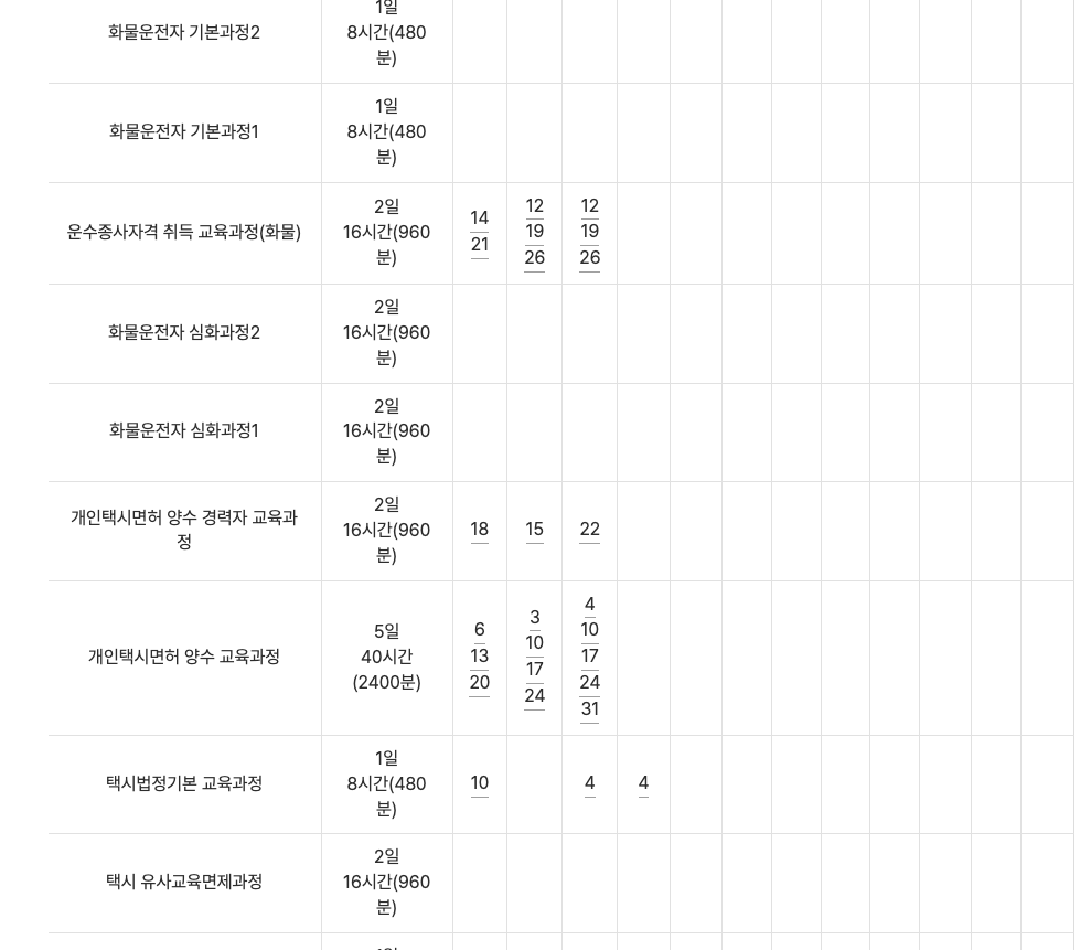 개인택시 양수교육 신청 방법부터 유효기간 5분 정리